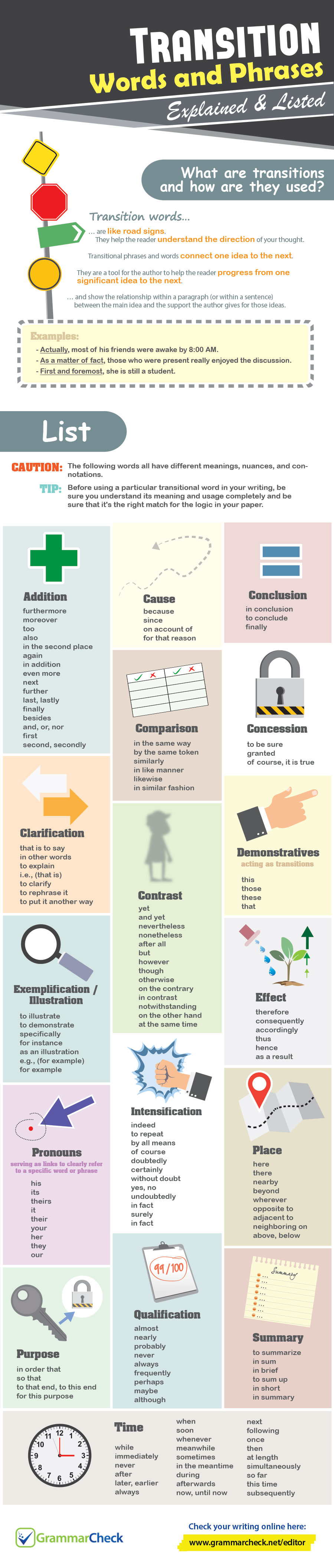 Transition Words and Phrases Explained & Listed (Infographic)